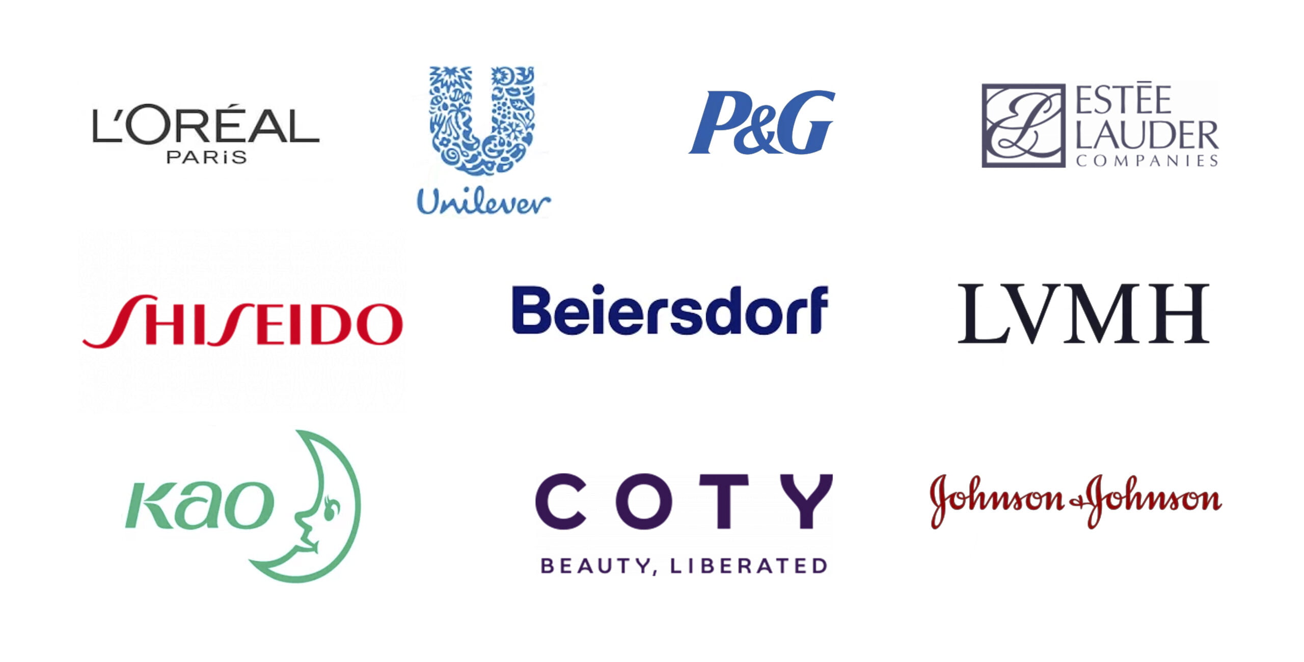 Top 10 Brands Cosmetics Retailer Scaled 